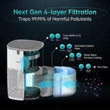 Qubo Smart Air Purifier for Home Q400, From Hero Group