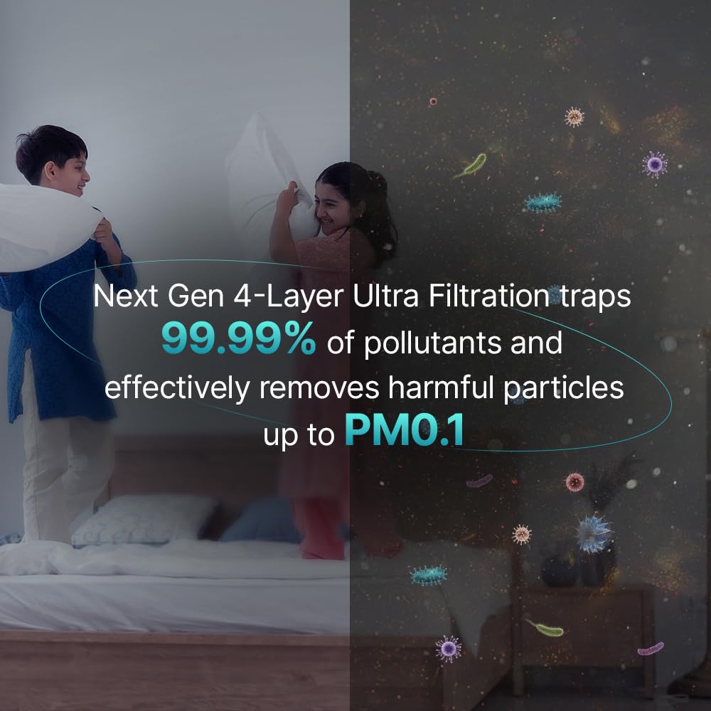 Qubo Smart Air Purifier for Home Q400, From Hero Group