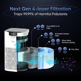 Qubo Smart Air Purifier for Home-Q500 From Hero Group