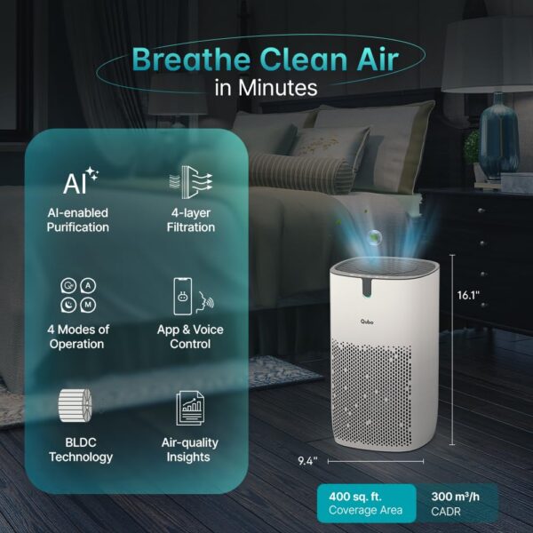 Qubo Smart Air Purifier for Home Q400, From Hero Group - Image 3