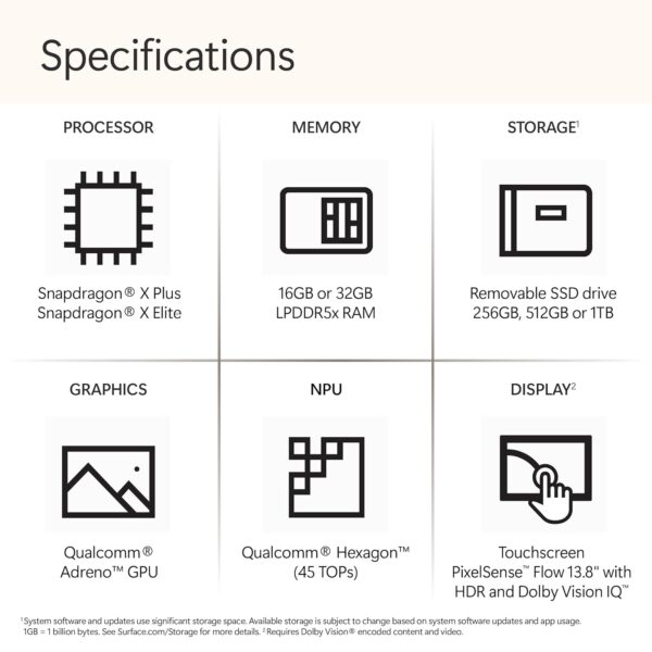 Microsoft New Surface Laptop (7th Edition) 16/512GB SSD - Graphite - ZGP-00059 - Image 4