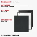 Honeywell Air Touch V3 Air Purifier (3-Stage Air Filtration, HC000018APV3, White) - Image 5