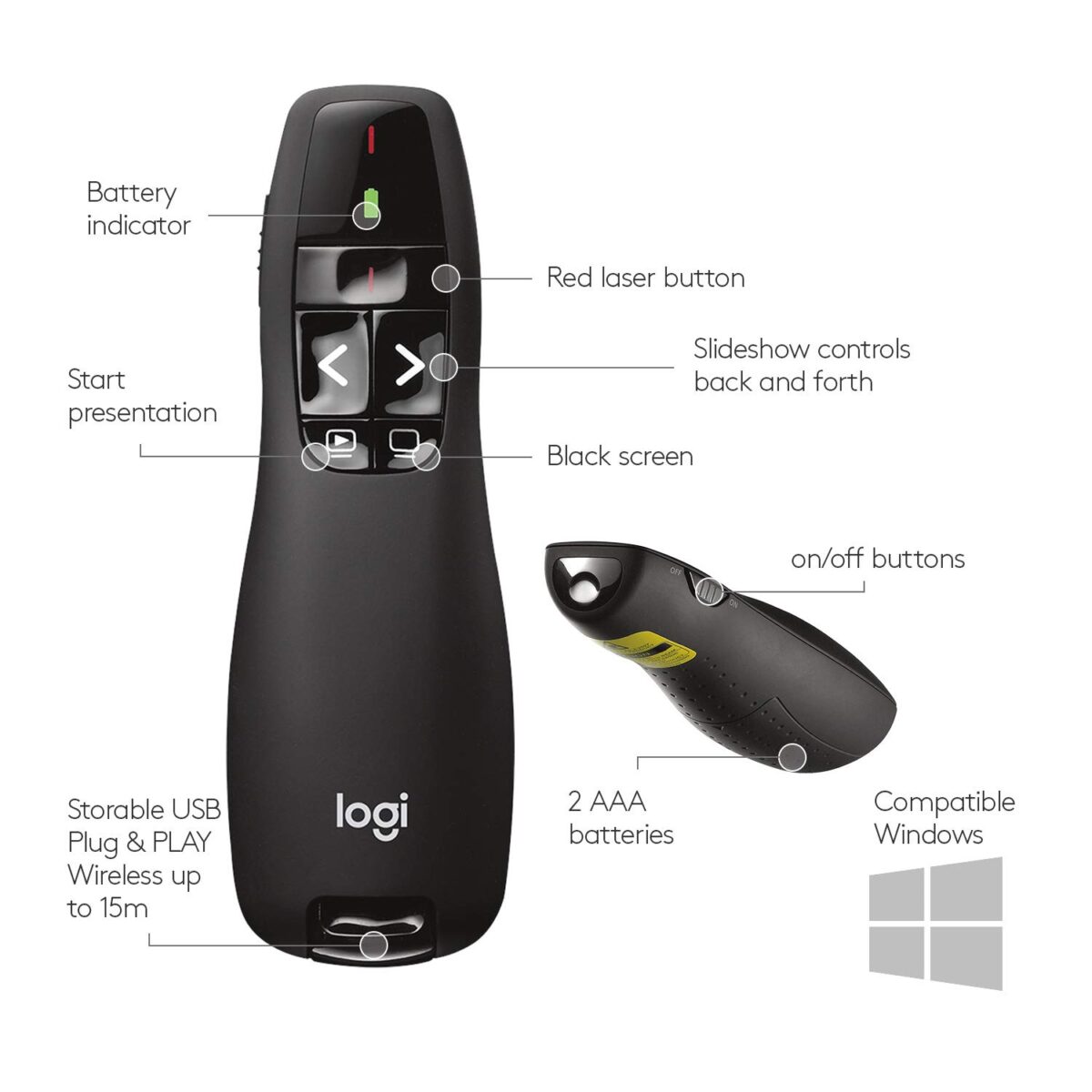 Logitech Wireless Presenter R400 (Black) - Image 3