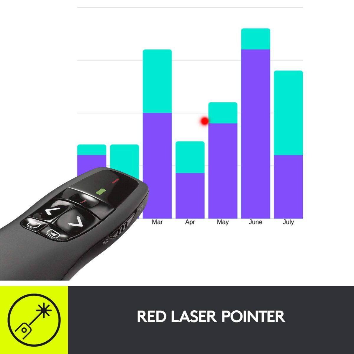 Logitech Wireless Presenter R400 (Black) - Image 4