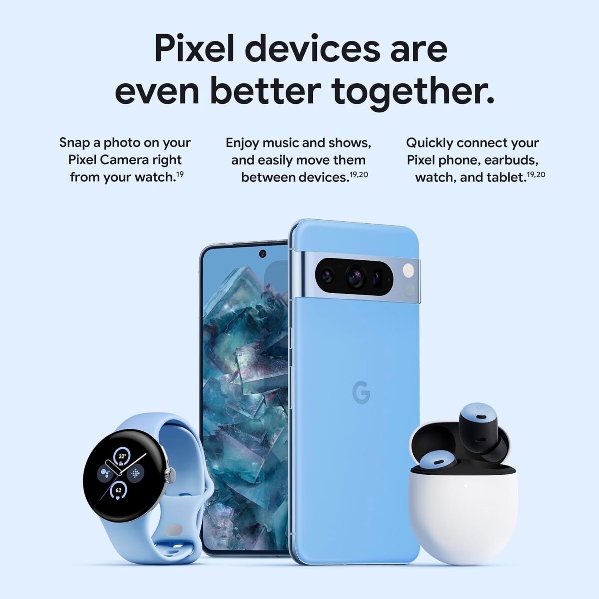 Google Pixel 8 Pro Mobile, Bay - Image 2