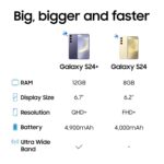 Samsung Galaxy S24 5G (Amber Yellow, 8GB, 256GB Storage) - Image 6