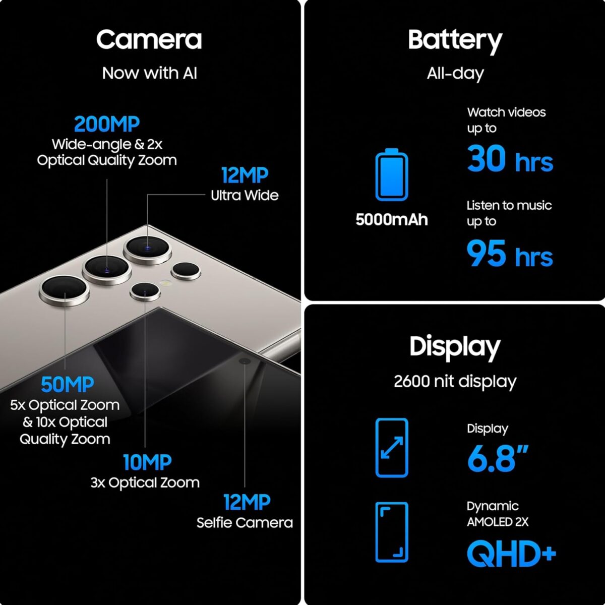 Samsung Galaxy S24 Ultra 5G (Titanium Violet, 12GB, 256GB Storage) - Image 3