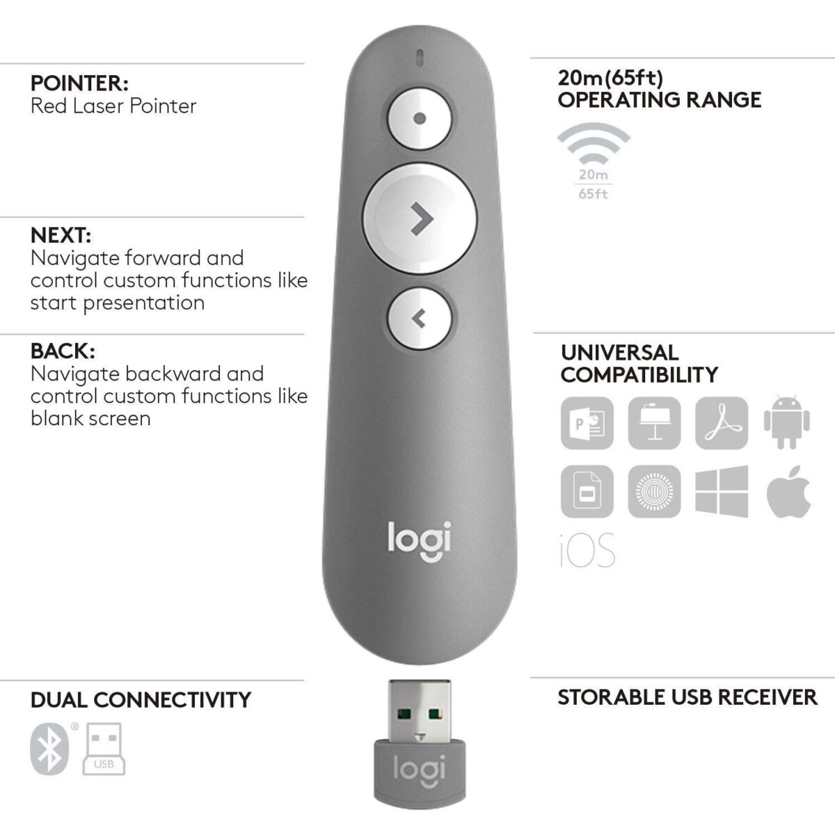Logitech R500 Laser Presentation Remote (Mid-Grey) - Image 3