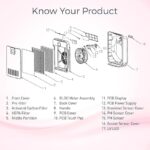 KENT 15008 Alps+ UV Air Purifier - Image 5