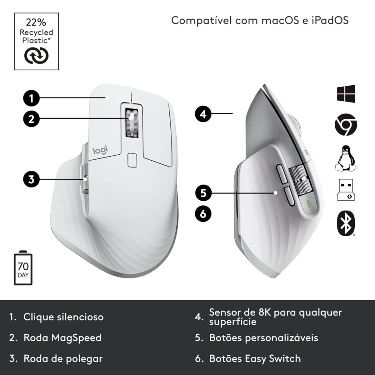 logitech MX Master 3S Rechargeable Wireless Laser Performance Mouse - Image 3