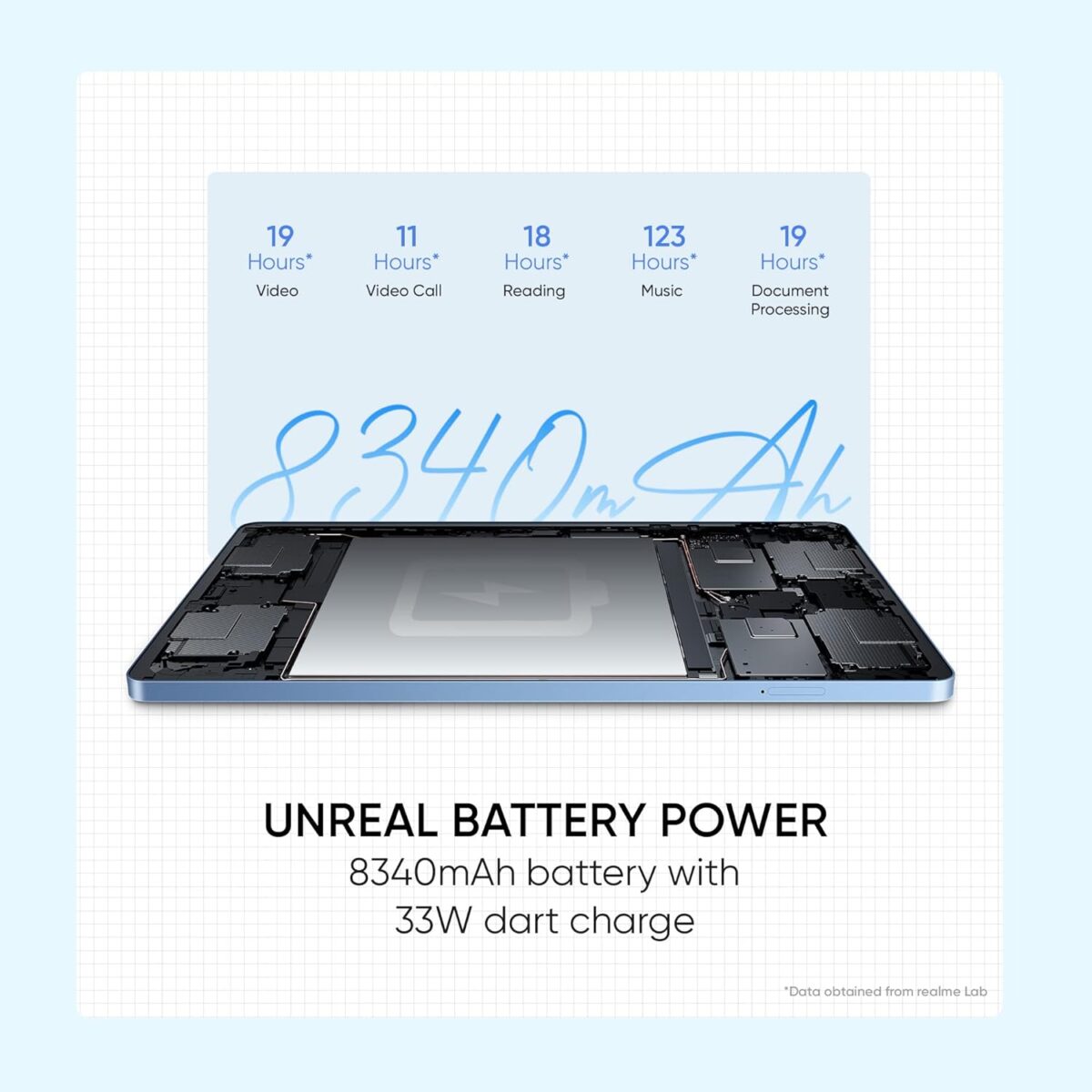 Realme Pad X Tablet