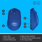 Logitech M331 Silent Plus Wireless Mouse - Blue - Image 4