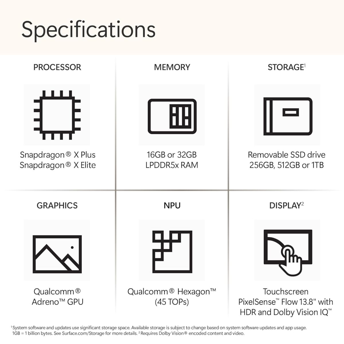 Microsoft New Surface Laptop (7th Edition) 16/512GB SSD - Graphite - ZGP-00059 - Image 3