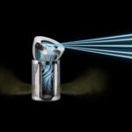 Dyson Air Purifier Big+Quiet |Covers 1100 Sq. Ft| Advanced HEPA H13 filtration|Removes 99.95% of allergens - Image 2