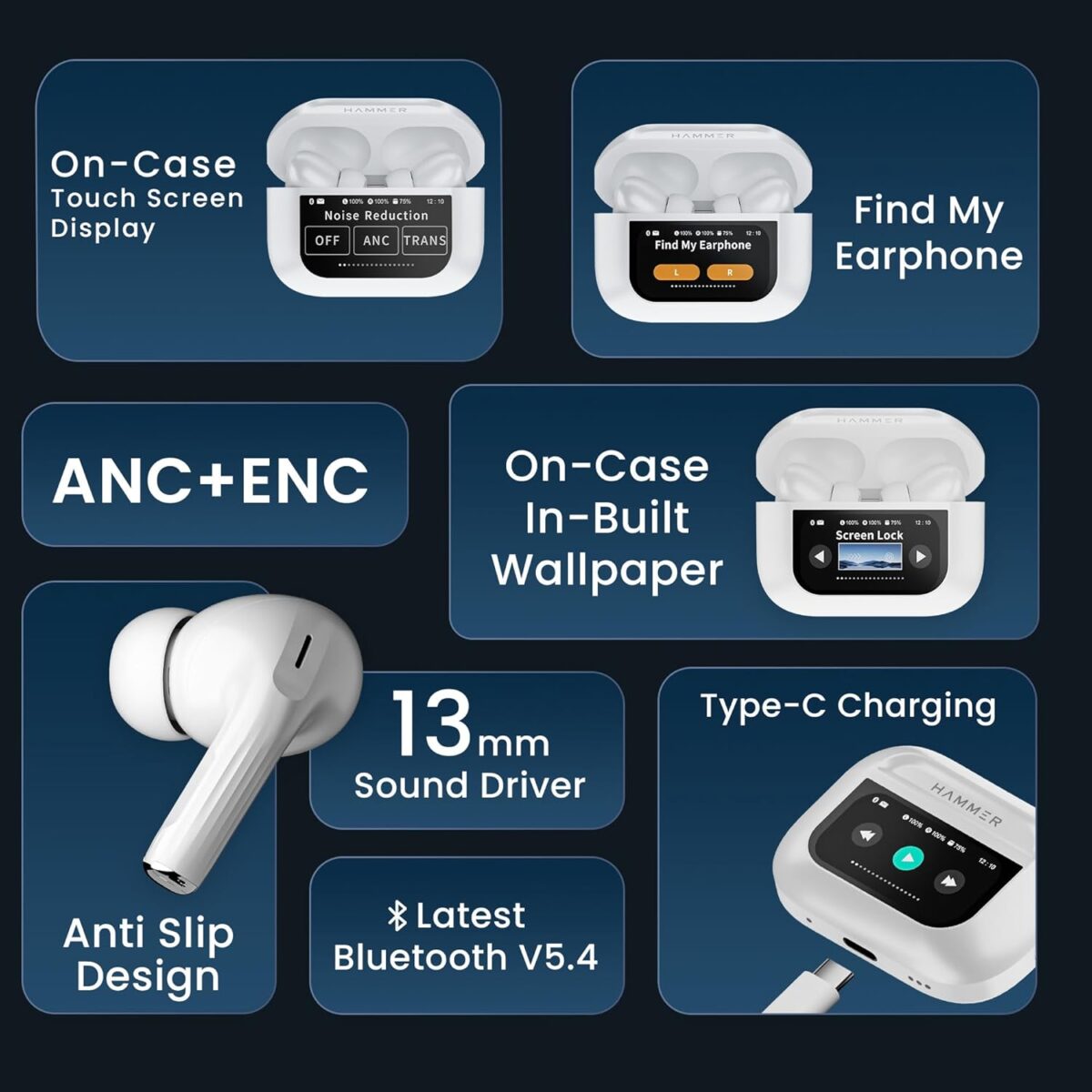 HAMMER Screen TWS, ANC (32dB), Smart Touch Display True Wireless Buds, Type-C (White) - Image 2