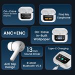 HAMMER Screen TWS, ANC (32dB), Smart Touch Display True Wireless Buds, Type-C (White) - Image 2