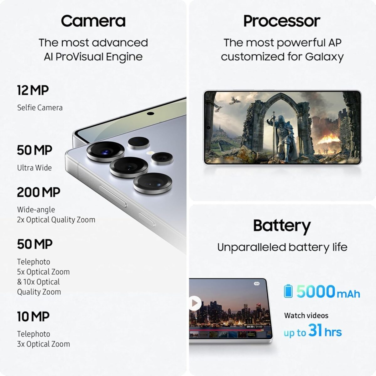 Samsung S25 Ultra (12/1TB)-Titanium Gray - Image 4