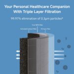 Xiaomi 4 Lite Smart Air Purifier for Home, AQI Display - Image 2