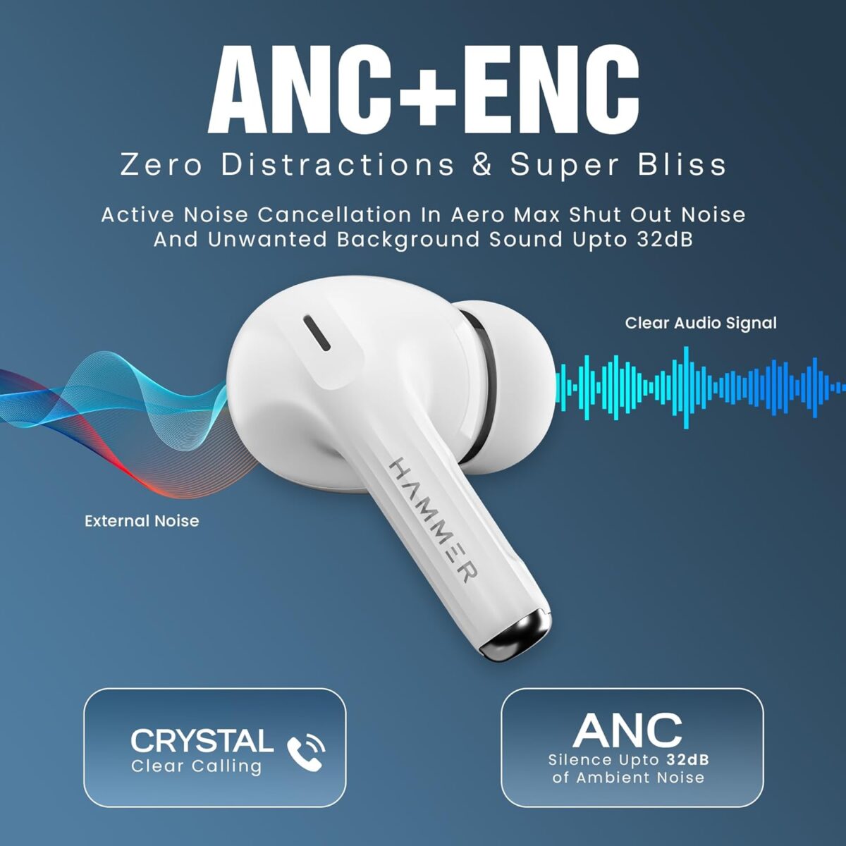 HAMMER Aeromax ANC Bluetooth Earbuds -white - Image 2