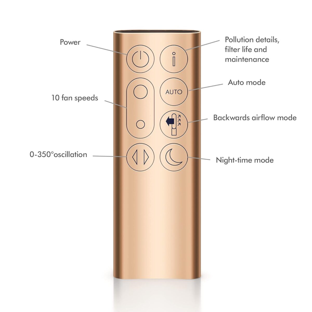 Dyson Purifier Cool Formaldehyde Air Purifier (Advanced Technology), HEPA + Catalytic Oxidation Filter, Wi-Fi Enabled-TP09 - Image 2