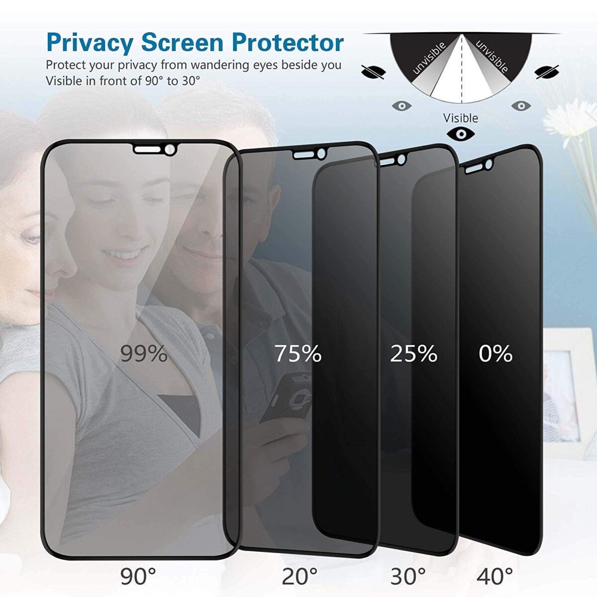 iPhone 13 Privacy Screen Protector - Image 2