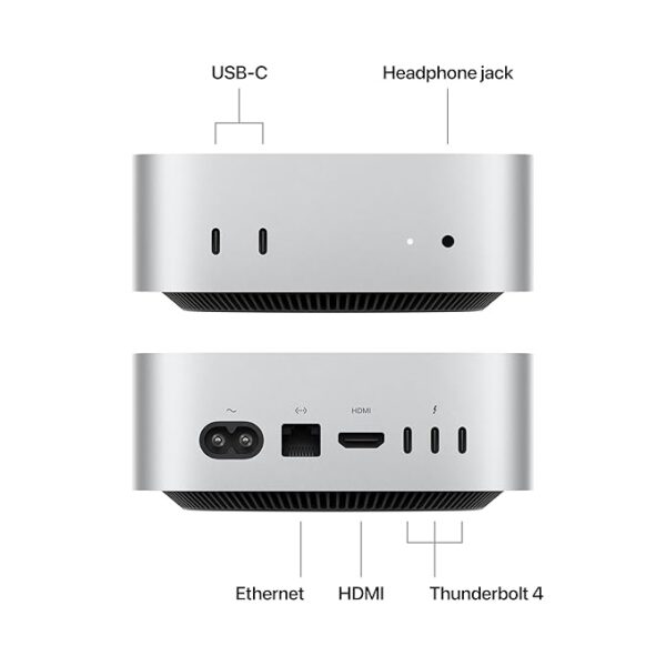 Mac mini M4 chip 16GB Unified Memory, 256GB SSD Storage
