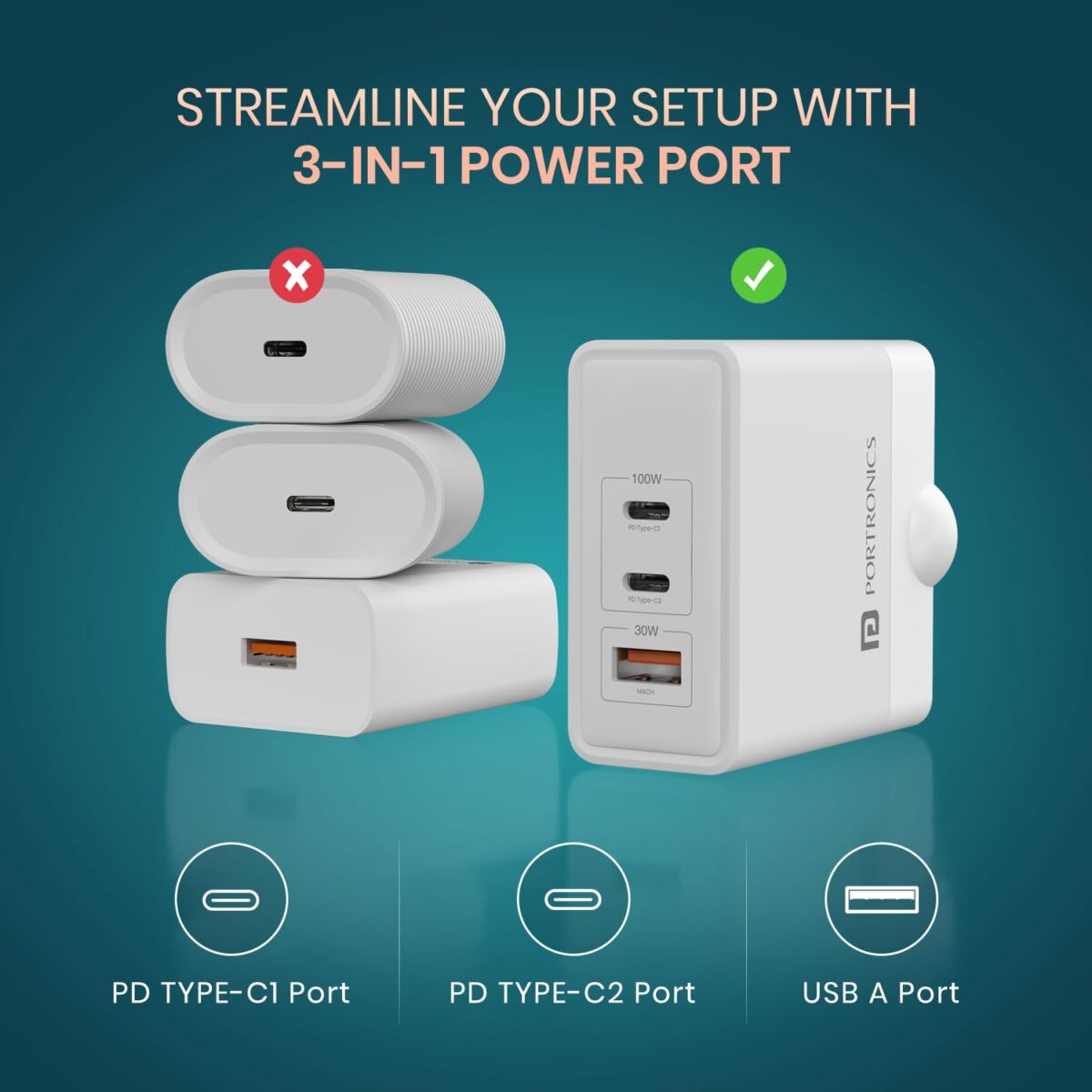 Portronics 100W Adapto 100 GaN Fast Charging Triple Port Adaptor with Type C Cable - Image 2