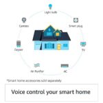 Amazon Echo (4th Gen)-BLACK - Image 4