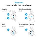 Sennheiser Momentum 4 Wireless Over Ear Headphone - Image 3